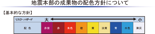 地震本部の成果物の配色方針について