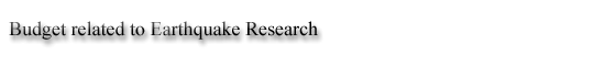Budget related to Earthquake Research