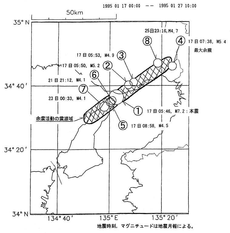 余震 と は